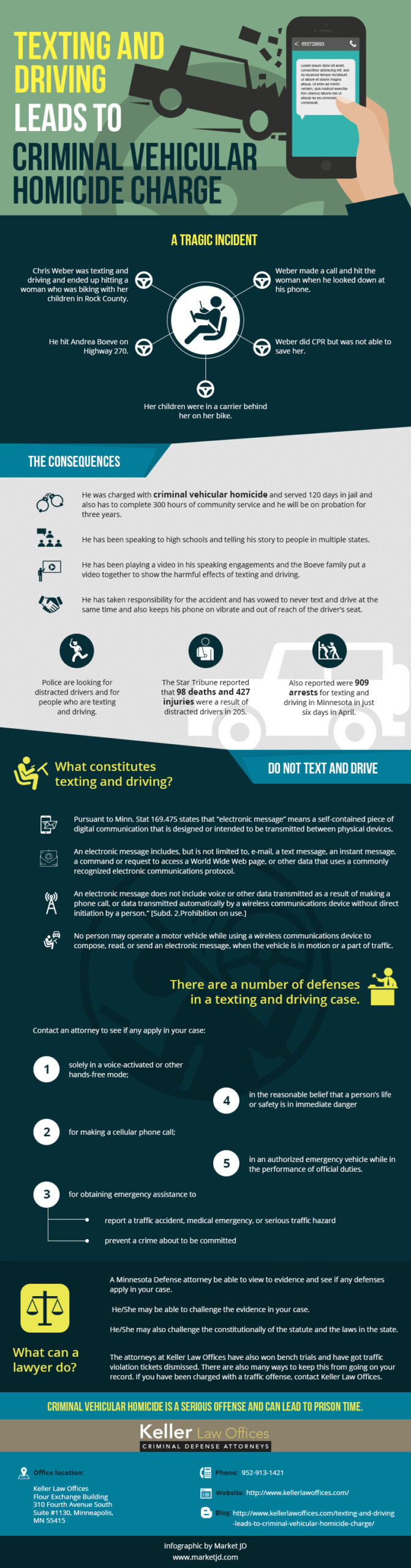 Infographic on how texting and driving leads to criminal vehicular charge